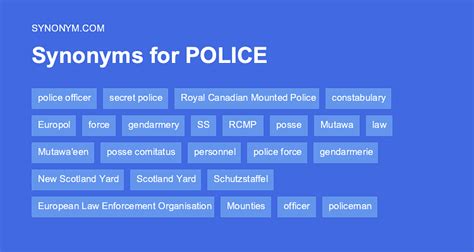 synonym police